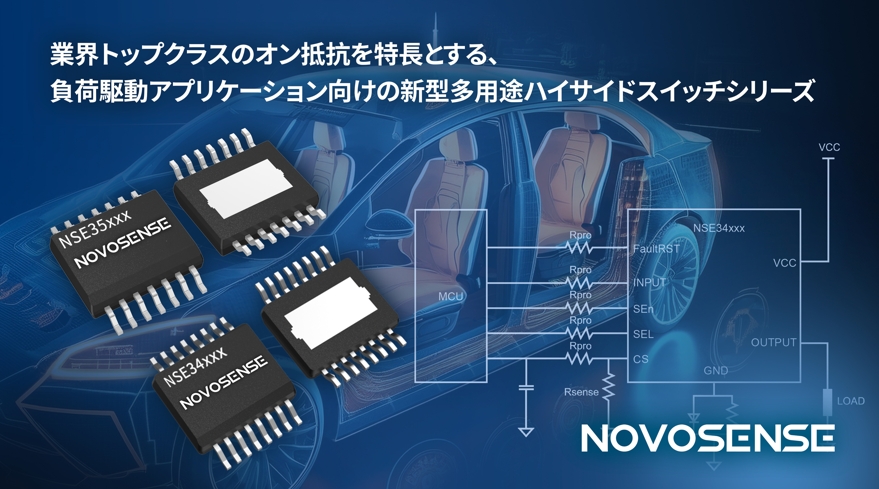 NOVOSENSEは、BCMおよびZCU用車載ハイサイドスイッチシリーズを発表